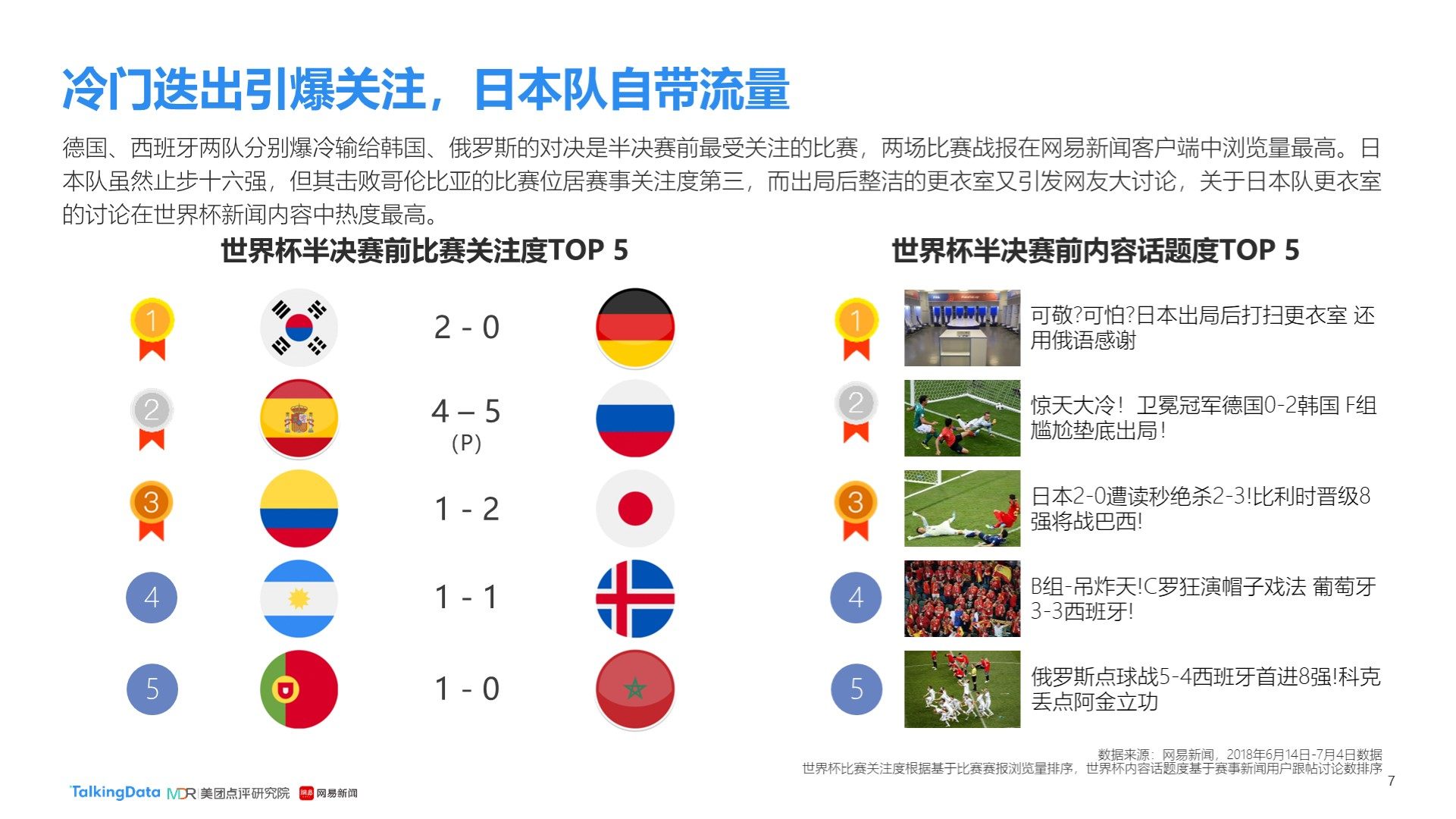 劳加盟上海